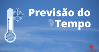 Veja a previsão do tempo hoje para Itabira