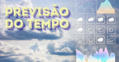 Previsão para Hoje 09/06 Itabira – MG